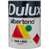 Dulux Albertono Roadmarking