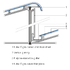 curved end down sheets