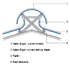 curved end up sheets