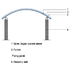 purpose made curved sheets