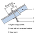 steel angle purlins (Bigsix)