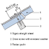 timber purlins (Bigsix)