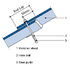 steel angle purlins (Victorian)