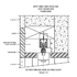 Straightaway 100T Cavity