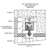 Straightaway 400A Cavity