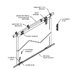 Straightaway 400/600T