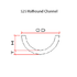 525 Half round channel