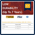Low Durability