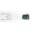 Saftherm&trade; A2 fire Barrier