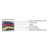 Saftherm 203ECO